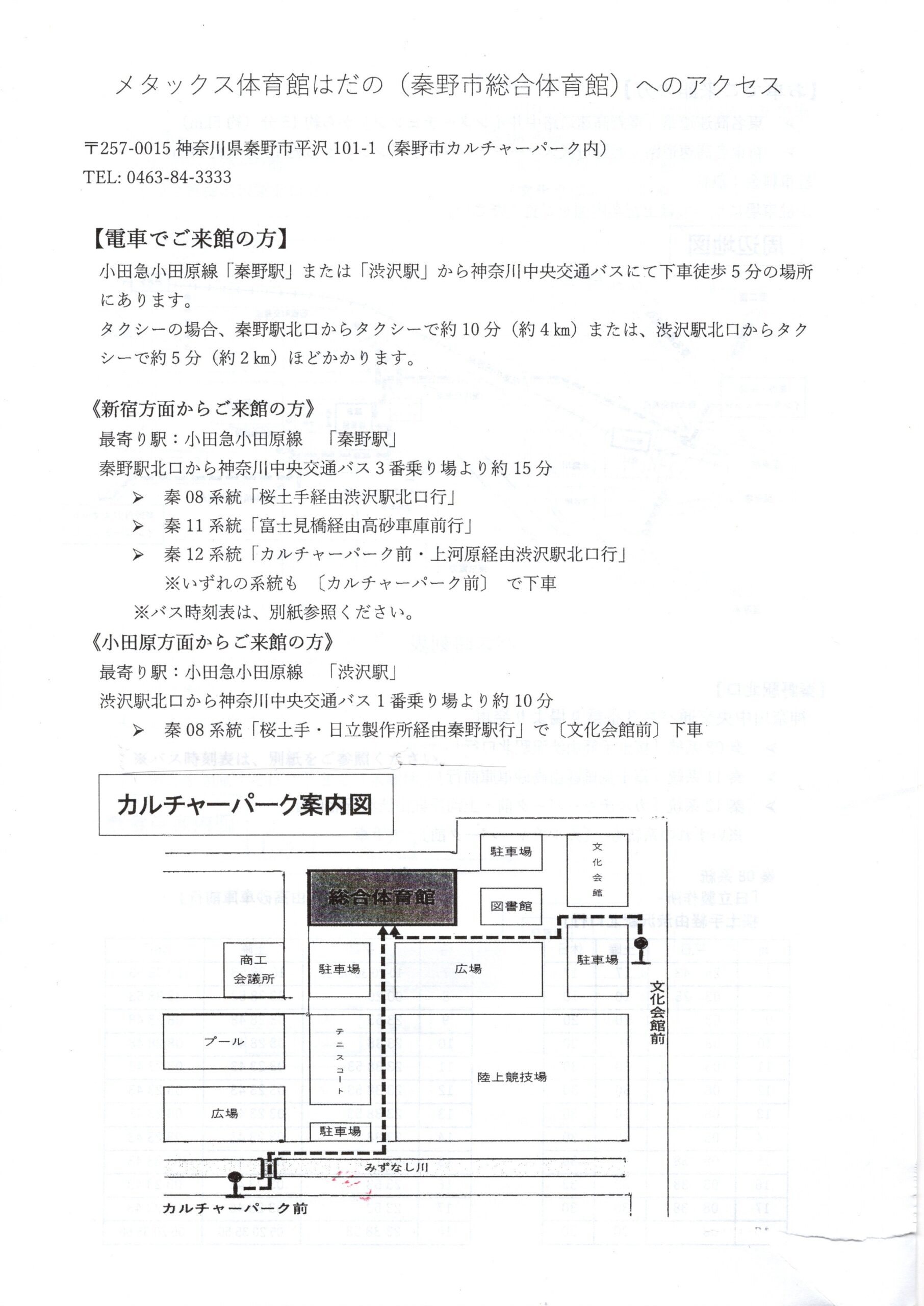 メタックスはだのへのアクセス概要